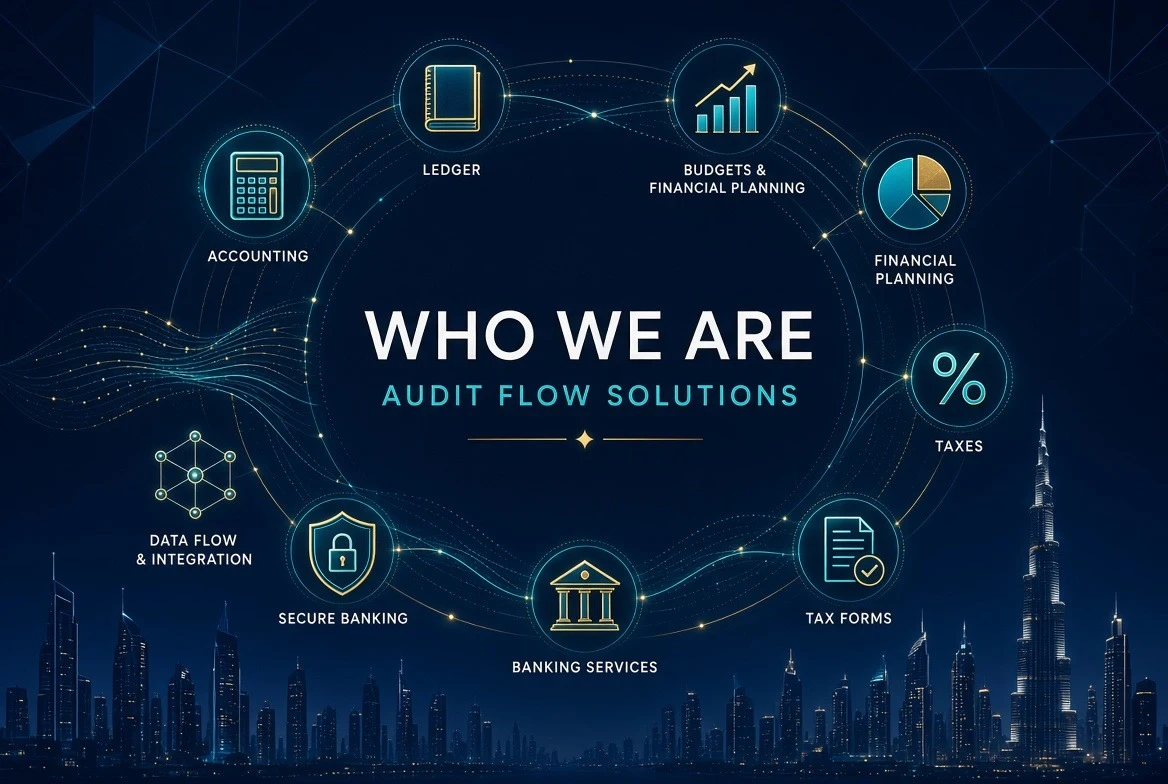 Who We Are